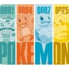 Alfombrilla Iniciales de Kanto Pokémon
