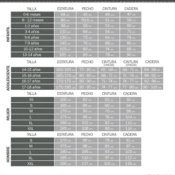 Disfraz de Juego de Tronos para hombre