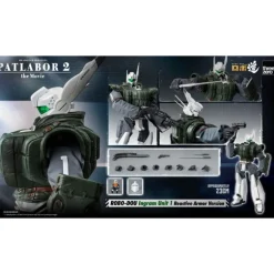 Patlabor 2: Figura Robo-Dou Ingram Unit 1 23 cm