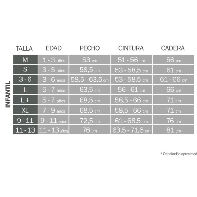 Tutú amarillo para niña